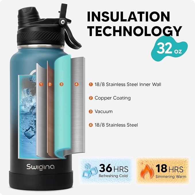 Swigina Insulated Water Bottle - Image 3