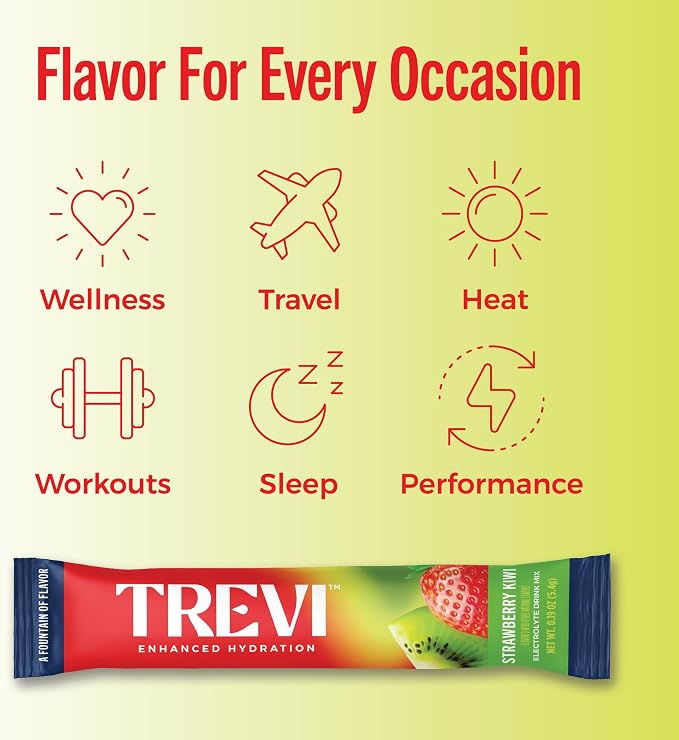 TREVI™ Everyday Sugar Free Electrolytes - Image 6