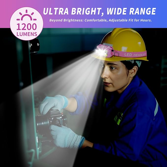 Headlamp Rechargeable LED, 800 Lumens - Image 2
