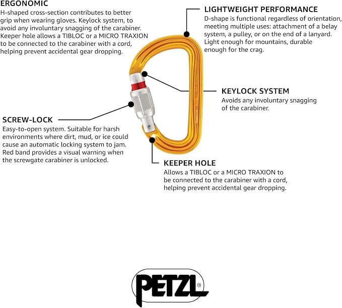 Petzl Sm'D Carabiner - Image 3