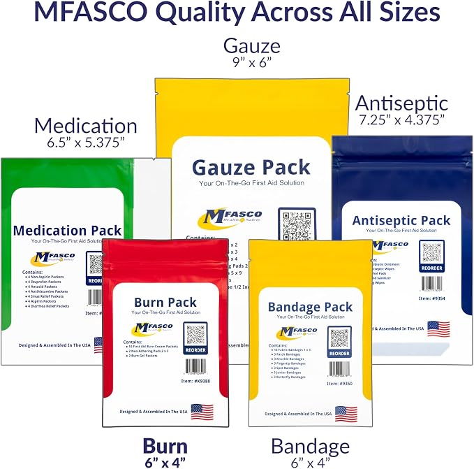 MFASCO First Aid Kit Refill Burn Care Refill Pack - Image 8