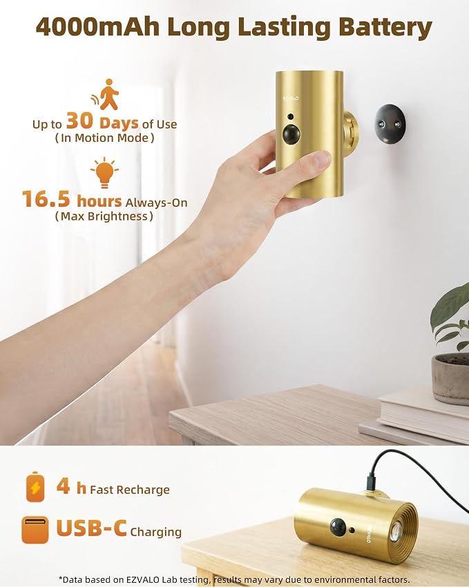EZVALO Motion Sensor Wall Sconces - Image 5