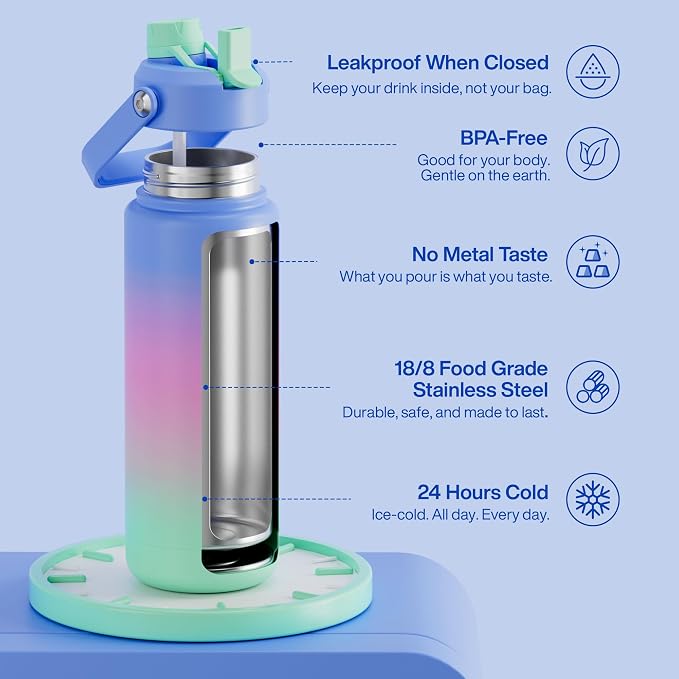 ENCOOL Insulated Water Bottle - Image 2
