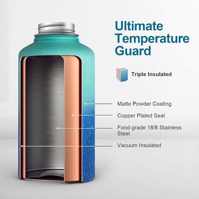 64 oz Water Bottle Insulated - Image 3