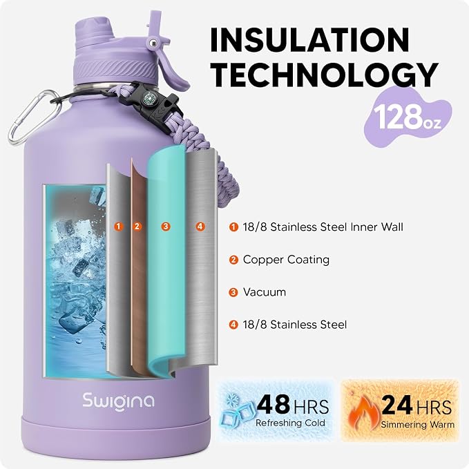 Swigina Gallon Insulated Water Bottle - Image 3