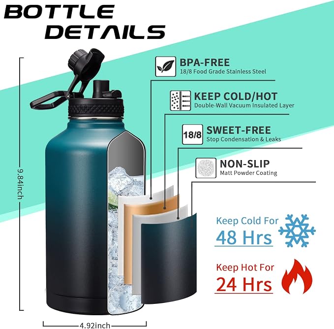 Half-gallon Insulated Water-Bottle - Image 4
