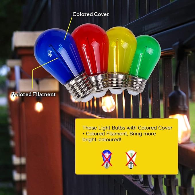 Jslinter Colored String LED Light Bulbs - Image 3