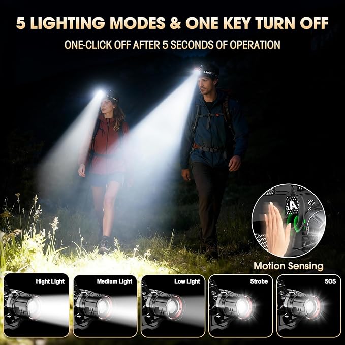 ATDOALL Super Bright LED Headlamp, High Lumen Rechargeable Head Lamp - Image 3
