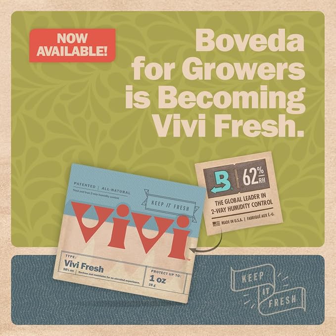 Boveda 62% Two-Way Humidity Control Packs - Image 2