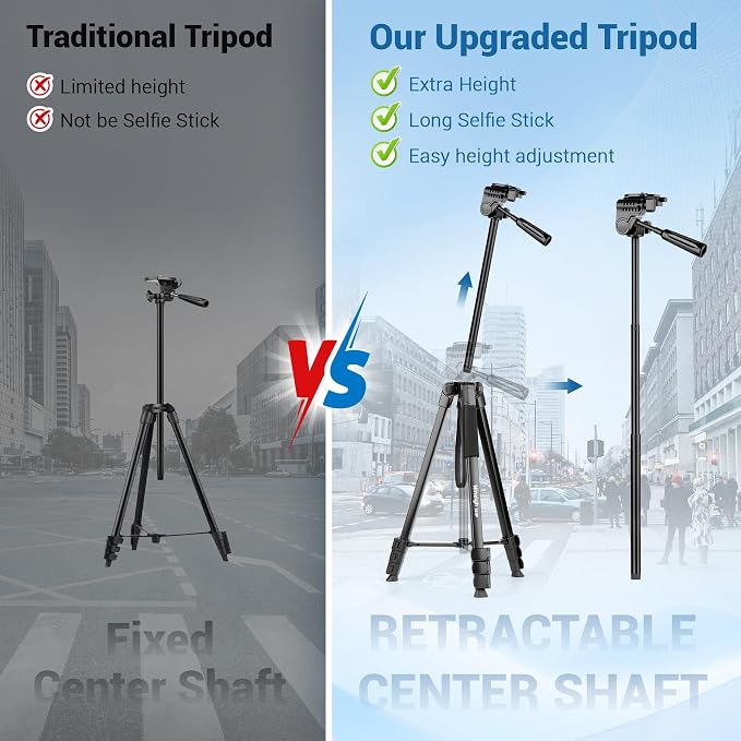 Phone Tripod, 83” Cell Phone Tripod - Image 6