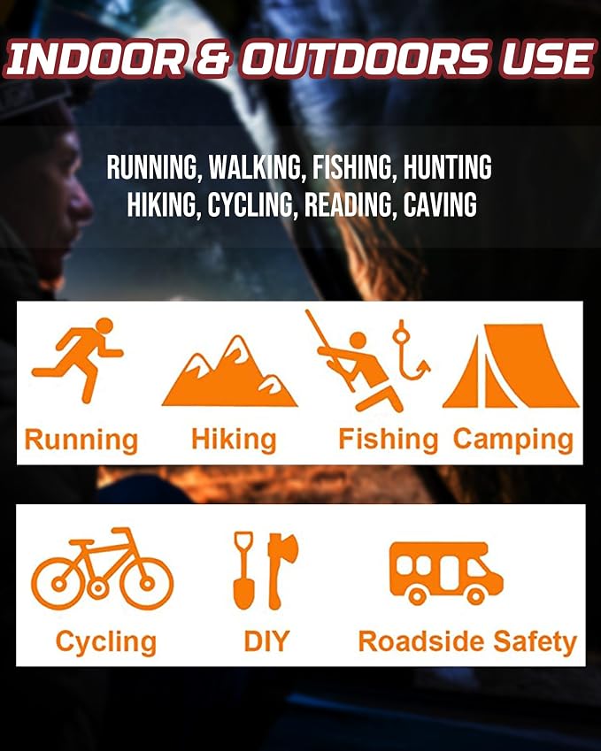 Lichamp Camping Headlamp Flashlight 4 Pack, Outdoor Battery Powered Head Lamp - Image 5