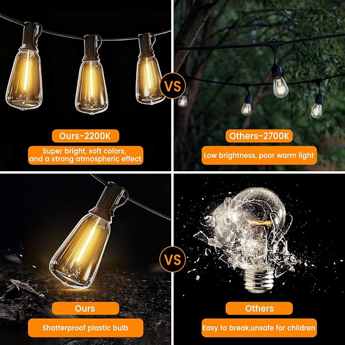 LED Outdoor String Lights 400ft Shatterproof Patio Lights - Image 3