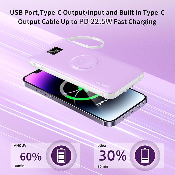 Portable Charger Built-in Cables, AC Wall Plug and Magnetic Wireless iWatch - Image 4