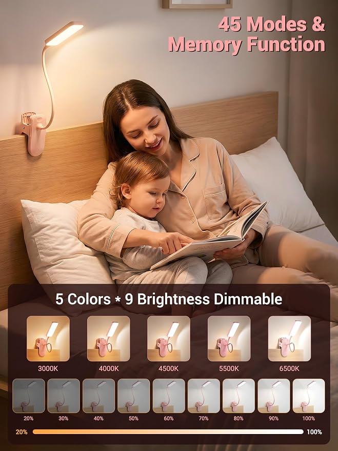 Pink Desk Lamp with Clamp Light, 9 Brightness+5 Color Clip on Light, 4000mAh - Image 2