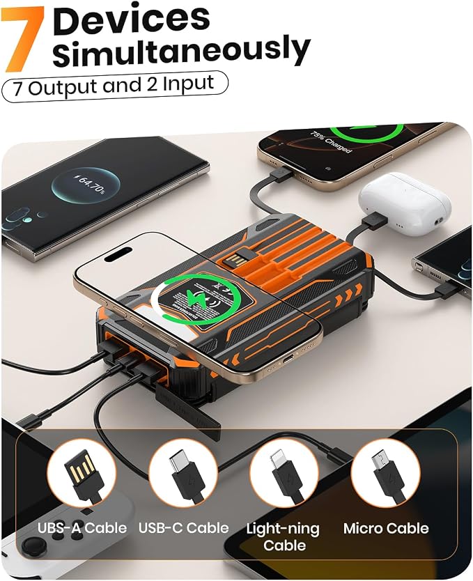 SOARAISE Solar Charger Power Bank - 48000mAh Wireless Portable Charger Built-in - Image 2
