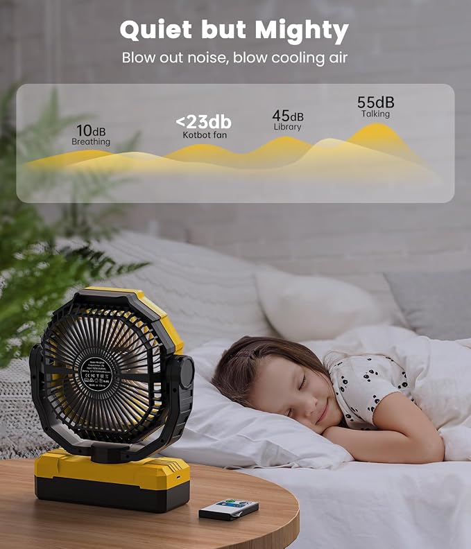 Korbot 36000mAh Portable Camping Fan - Image 7