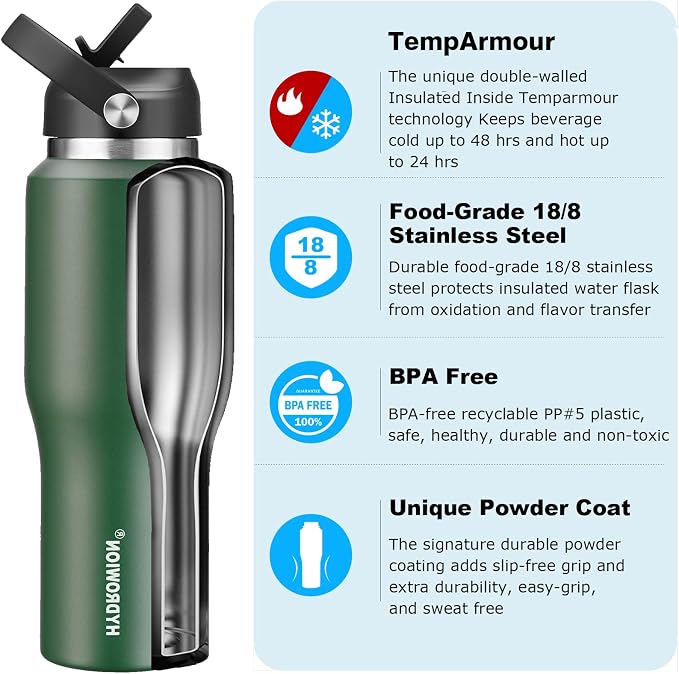 HYDROWION Water Bottle Insulated, 32oz Water Bottles Straw Lid, Spout Lid and - Image 2