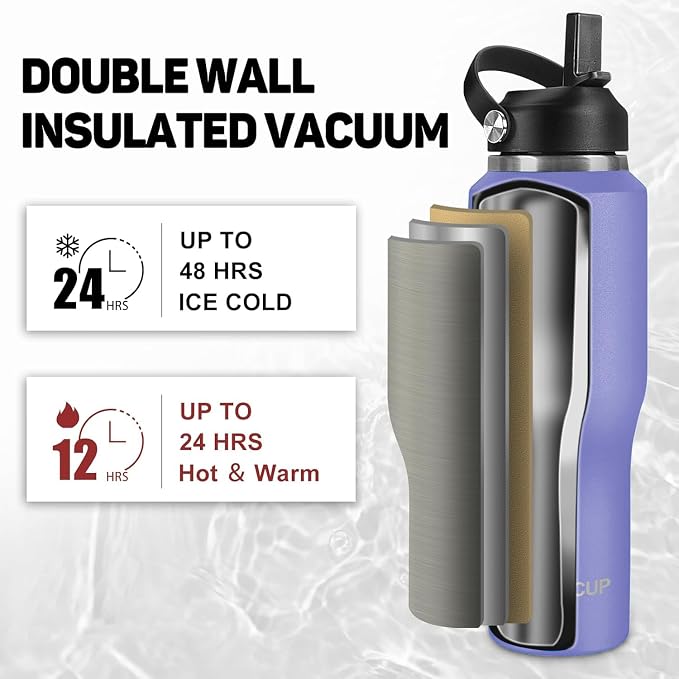 40oz Insulated Water Bottle Keep Cold 24h&Hot 12h, Double Wall Vacuum Insulated - Image 4