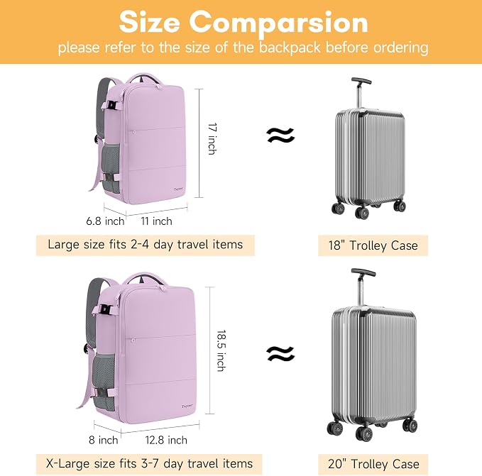 Taygeer Travel Backpack for Men Women, Airline Approved Underseat Personal Item - Image 6