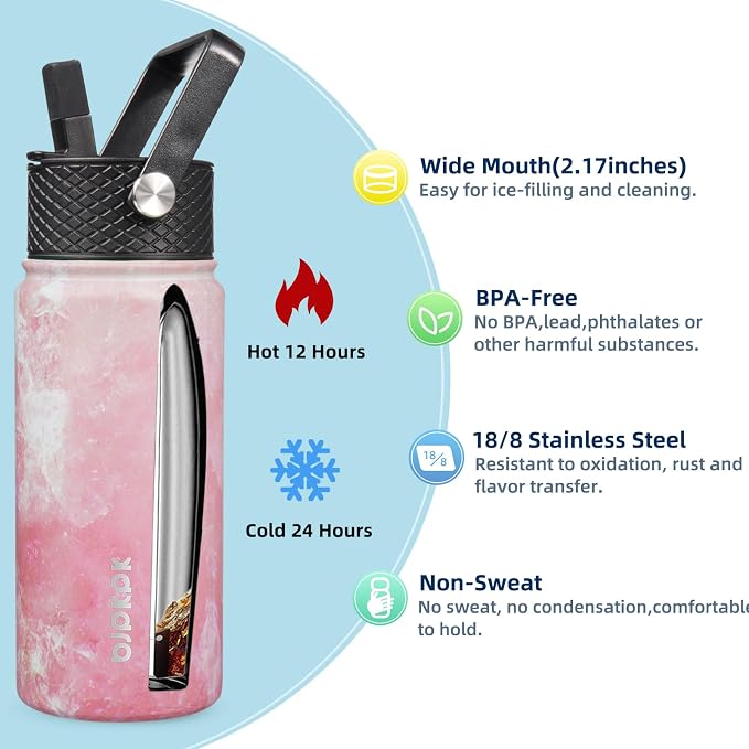BJPKPK 2 Pack Insulated Water Bottles - Image 2