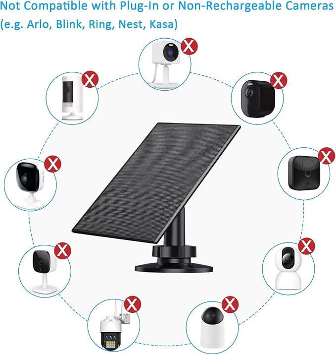 2W Solar Panel for Security Camera Outdoor, USB/USB-C Charger - Image 7