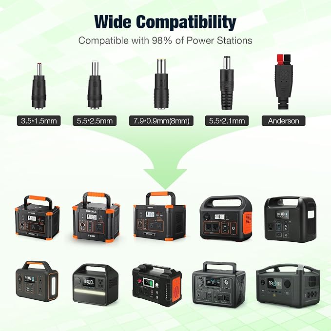 2400W Solar Generator with 2x100W Portable Solar Panels, 1843Wh LiFePO4 Battery - Image 3