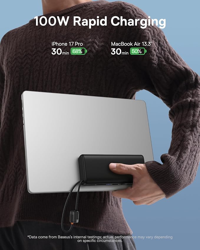 Baseus 100W Power Bank 20000mAh, Portable Laptop Charger - Image 2