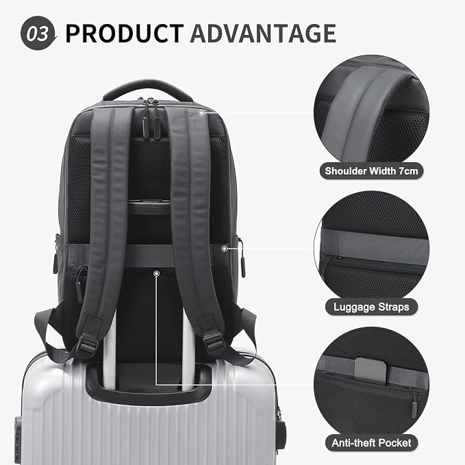 Waterproof Laptop Backpack for Men & Women, Flight Approved Anti-Theft Daypack - Image 5