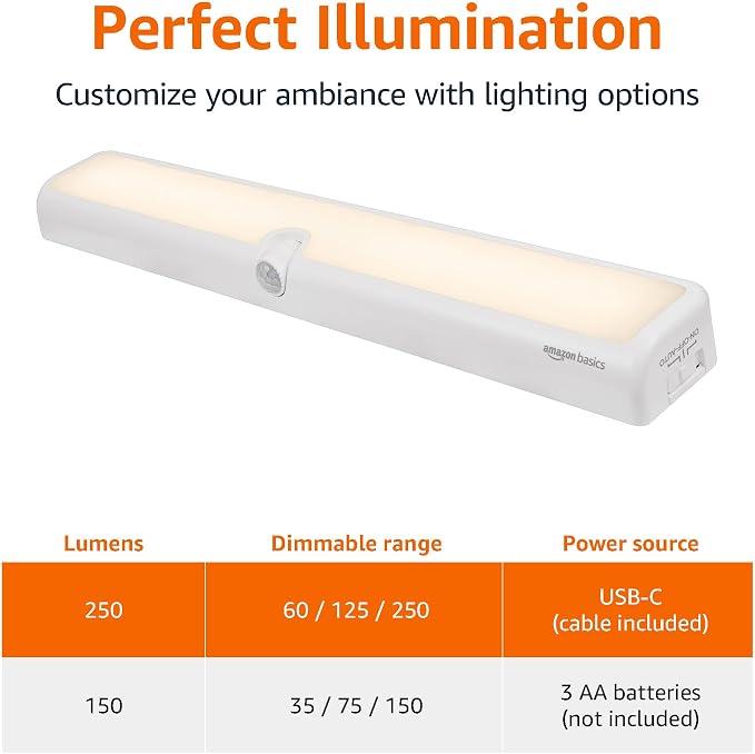 Amazon Basics LED Motion Sensor Light Bar, USB/Battery Operated, 250 Lumens - Image 3