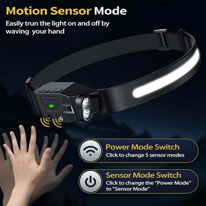 LHKNL Rechargeable Headlamp 2Pcs- 230° Wide Beam Led Head Lamp - Image 3