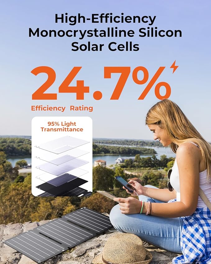 BigBlue 30W Solar Panel Charger - Image 5