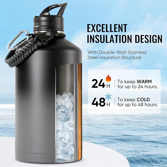 Fijinhom Gallon Water Bottle - Image 5
