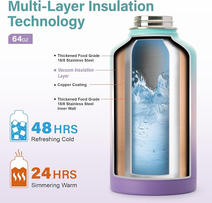 DYSANKY Insulated Water Bottle | Thickened Stainless Steel Vacuum Metal - Image 3