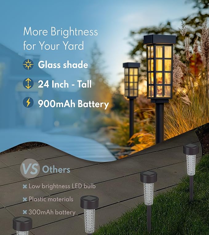 PASAMIC Solar Pathway Lights Outdoor, 24 Inch Tall Solar Landscape Lights - Image 3