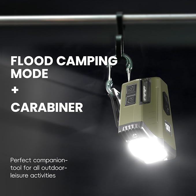 Hopedone LED Hard Hat Light, 800Lumens Rechargeable Dimmable Clip on Cap Lights - Image 7