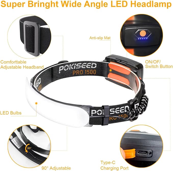 LED Headlamp Rechargeable, Super Bright 1500 Lumens 230° Wide Beam Headlamp - Image 2