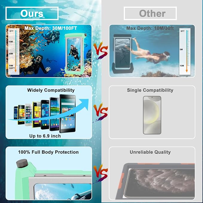 2026 Diving Snorkeling Phone Case - Image 3