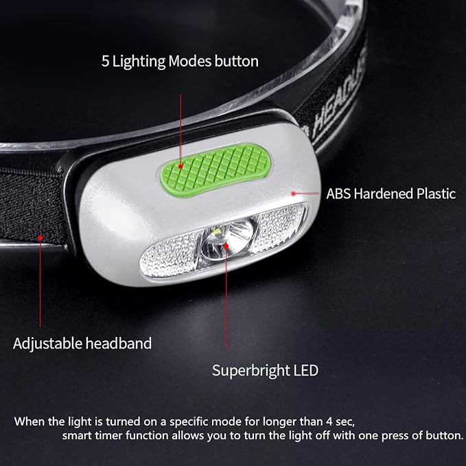 Rechargeable Headlamp, Ultra Bright 500 Lumen Head Lamp 5 Lighting Modes - Image 4