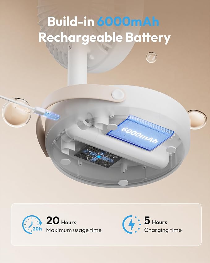 Gaiatop Foldable Small Desk Fan - Image 4