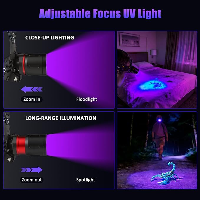 WINDFIRE 395nm UV Headlamp – USB Rechargeable Blacklight Headlight - Image 3