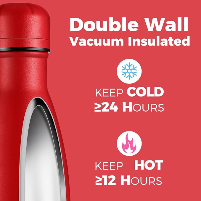 Volhoply 17oz Insulated Water Bottles MultiPack, BPA Free Water Bottle - Image 3