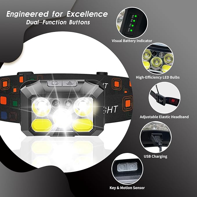 Rechargeable LED Headlamp 2-Pack, 800 Lumens, IPX4 Waterproof, 8 Modes - Image 7