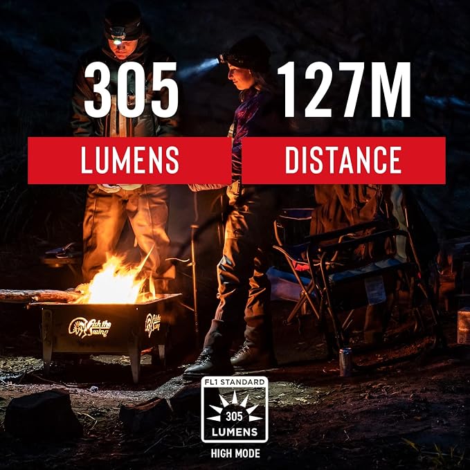 COAST HL7 330 Lumen Focusing LED Headlamp - Image 3