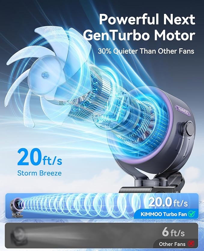 KIMMOO 4000mAh Rechargeable Portable Clip on Fan-100-Speed Touch Control - Image 2