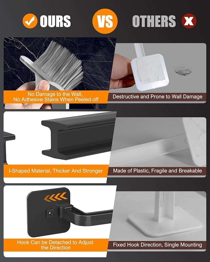 Hat Rack for Hat Storage, Strong Adhesive Hat Hooks for Wall Hat Organizer for - Image 7