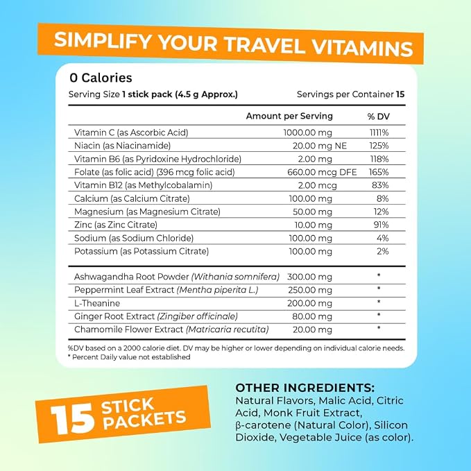 Travel Vitamin Tonic for Flight, Jet Lag, Circulation, Digestion & Immune - Image 6