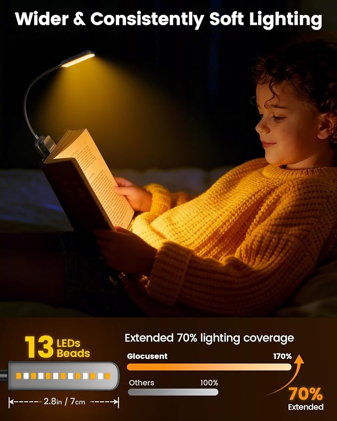Glocusent 13 LEDs Book Lights for Reading at Night, 120 Hrs Runtime - Image 2