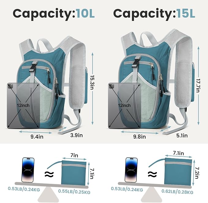 Small Hiking Backpack 10L-Lightweight Packable Foldable Backpack - Image 5