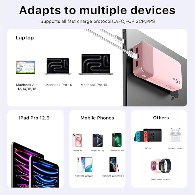 NOBIS Portable Charger, 20000mAh Power Bank, 45W Power Bank Fast Charging - Image 7