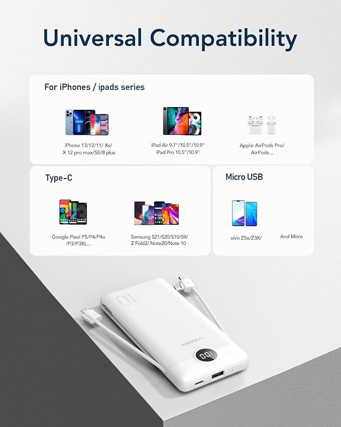 VEGER Portable Charger with Built-in AC Plug and Cables, All in One 10000mAh - Image 6